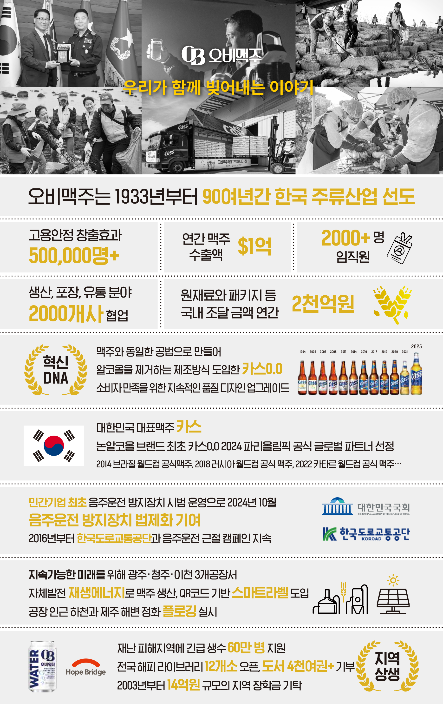 ob-pdf-웹사이트에서 확인